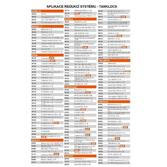 KAPPA Honda CB/CBR- BF30K - redukce pro tankvak tanklock