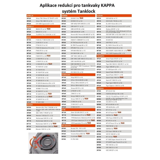 KAPPA Aprilia - BF02K - redukce pro tanklock 