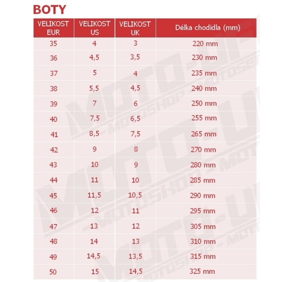 PREXPORT SONIC BK motocyklové boty