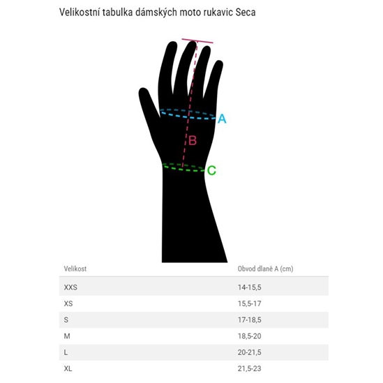 SECA Axis Mesh II Lady dámské rukavice na motorku černé/růžové