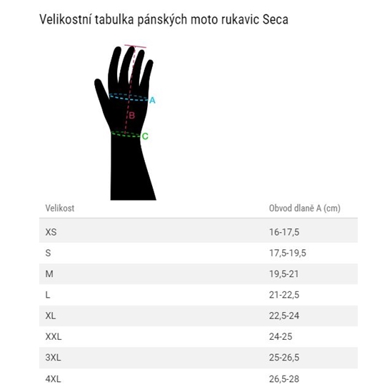 SECA Atom rukavice na motorku černo/červené